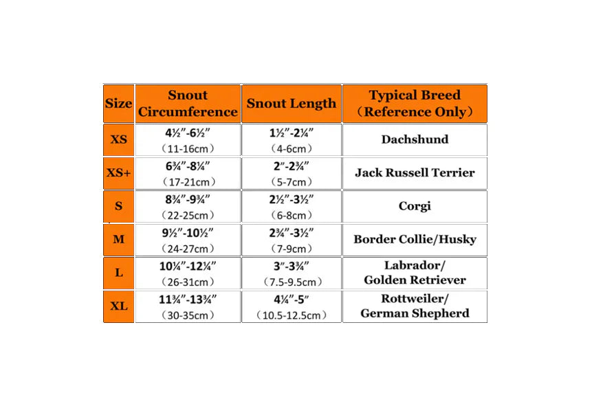 Mascarilla Cubrebocas para Perros